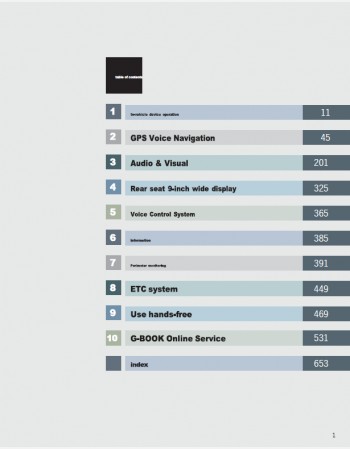 toyota alphard 2011-2012 navigation manual
